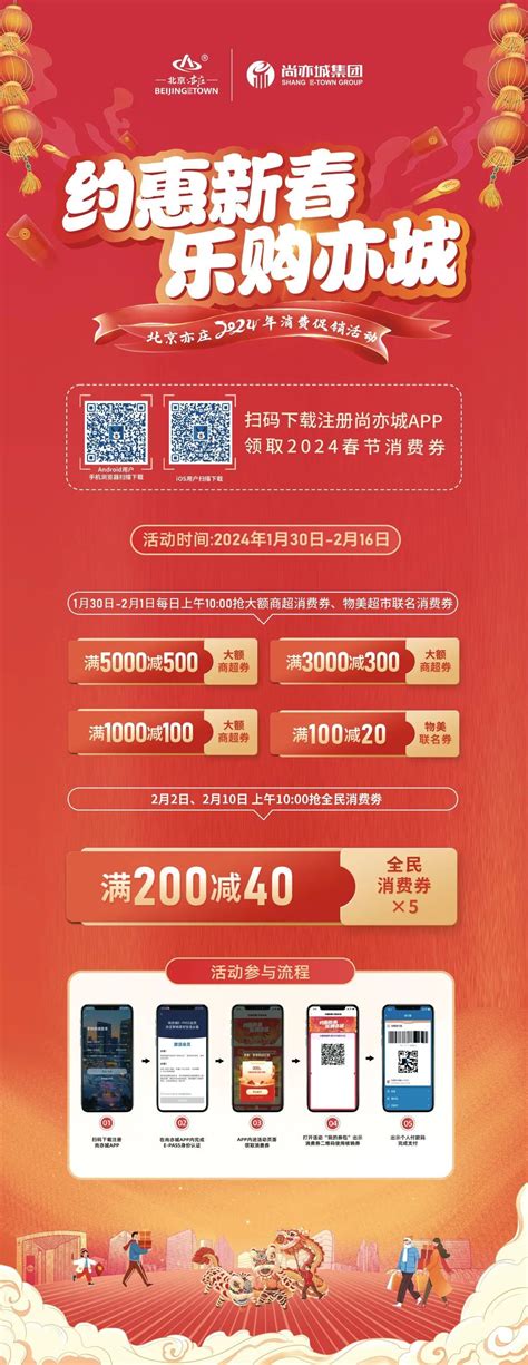 1000万元消费券正在路上~1月30日起！北京这个区将发放☞☞☞ 北京时间