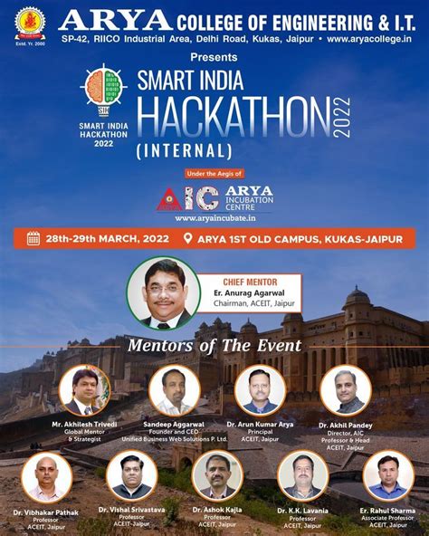 Internal Hackathon Under Smart India Hackathon 2022 In 2022 Hackathon