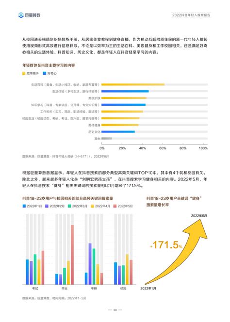 2022年抖音用户数据分析（2022抖音年轻人观察报告） 8848seo