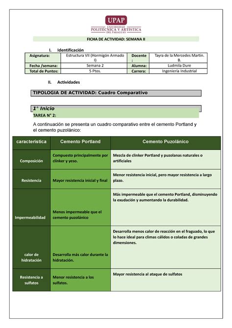 T2 Estructura 2 S2 CUADRO COMPARATIVO FICHA DE ACTIVIDAD SEMANA II