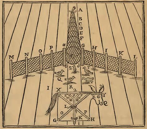 Atp Image Sources I Apparatus Of Capture Or How To Make Yourself An