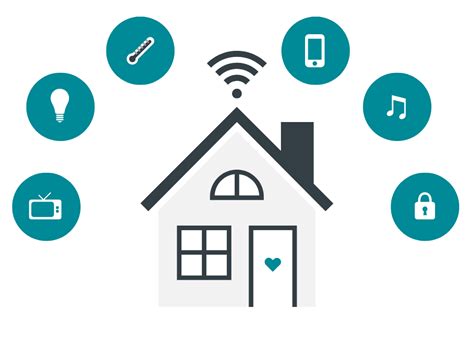 What Is A Smart Home