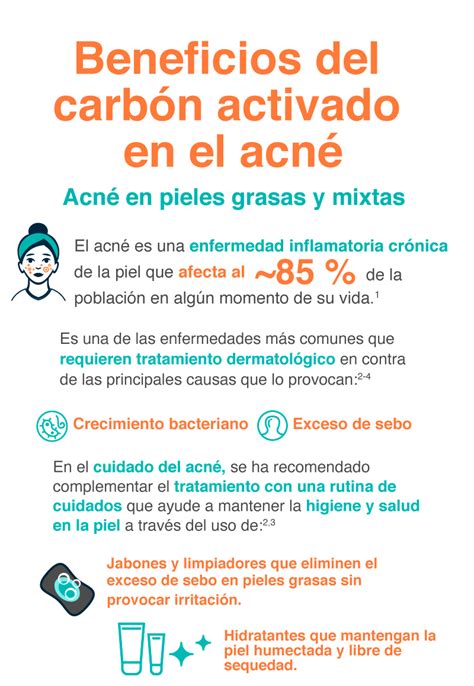 Todo Lo Que Debes Saber Sobre Los Beneficios Del Carb N Activo