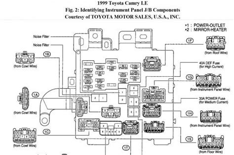 DIAGRAM 1990 Toyota Camry Fuse Box Diagram Wiring Automotive