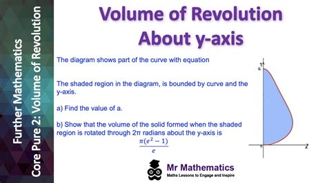 Volume Of Revolution About Y Axis Part Mr Mathematics