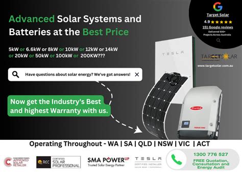 Solar System Sydney Leader In Residential And Commercial Solar