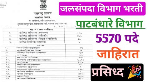 सरळसेवा जलसंपदा विभाग भरती पाटबंधारे विभाग भरती जाहिरात🎉 5570 पदे Wrdbharti2023 Youtube