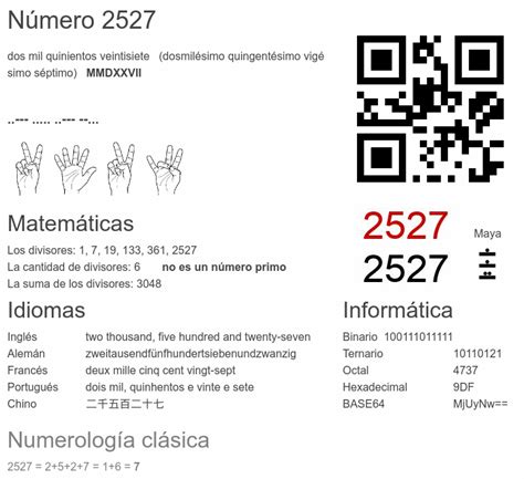 2527 número, la enciclopedia de los números - numero.wiki