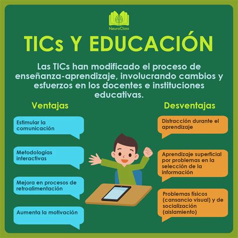 La Sociedad De La Informacion El Impacto De Las Tics En La Educacion