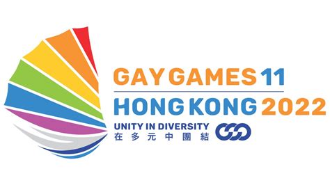 Covid les Gay Games 2022 reportés en 2023 en raison des restrictions