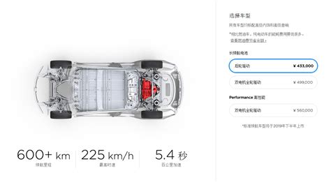 特斯拉model 3后驱版续航超600公里凤凰网汽车凤凰网