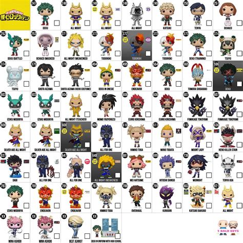 My Hero Academia Pops Checklist Funkopop