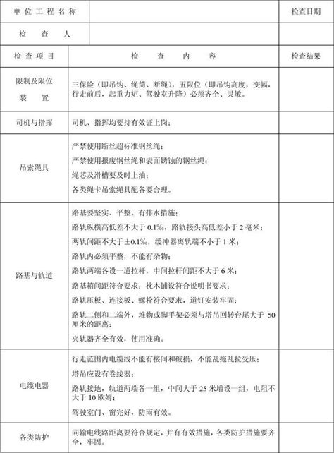 塔吊检查记录表一word文档在线阅读与下载无忧文档