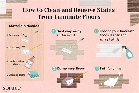 How To Remove Stains From Laminate Flooring Ultimate Guide Home