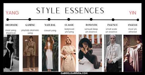 The 7 Style Essences And What It Means For Your Clothing Essence