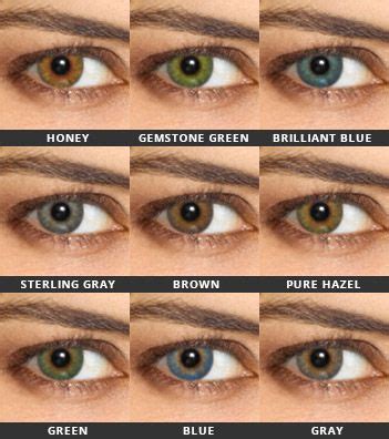 Freshlook Colorblends Vs Air Optix Colors Lopihonest