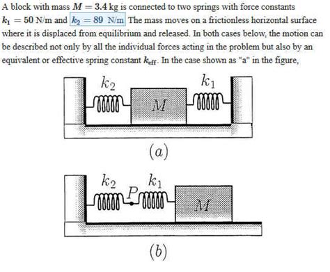 Solved A What Is The Effective Spring Constant Chegg