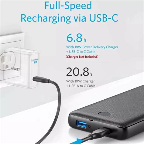 Anker Powercore Essential Pd Cool Product Evaluations Special