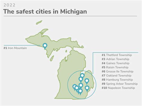 Michigans 50 Safest Cities Of 2022 Safewise