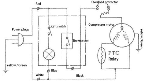 Diy Guide To Testing And Replacing Your Refrigerator Compressor Start