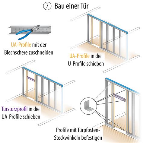 Ein St Nderwerk Aus Metallprofilen Bauen