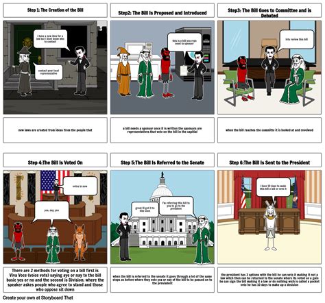 How A Bill Becomes A Law Storyboard By Ed161be5