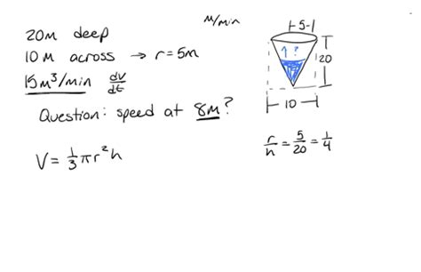 Solved Water Is Flowing Into A Conical Reservoir M Deep And