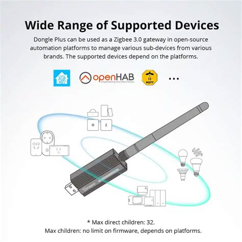 Sonoff Zigbee 3 0 Usb Key 20dbm External Antenna V2 Zbdongle E