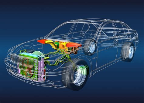 Koelsysteem Van Een Auto Wikiwijs Maken