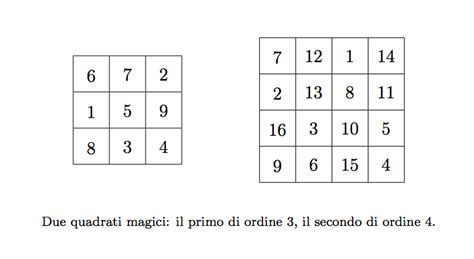 Quadrato Magico Matematica Ricreativa Weschool