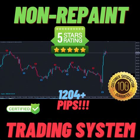 Купить Ибей Forex Holy Grail indicator MT4 Trading System 100 No