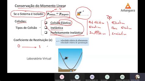 Aula Sobre Centro De Massa YouTube