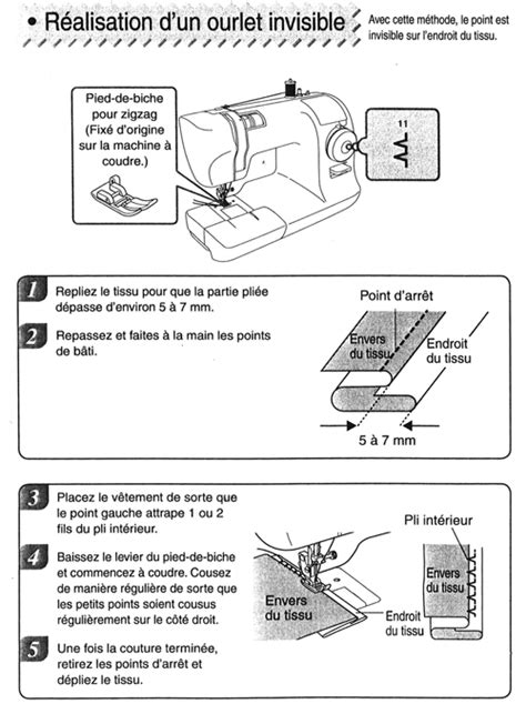 Comment Coudre Un Ourlet Invisible A La Machine