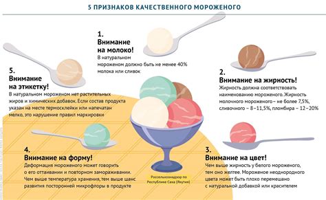 Можно ли кормящей маме мороженое