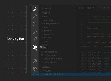 Activity Bar Visual Studio Code Extension Api