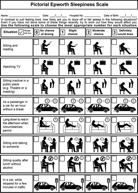 Developing A Pictorial Epworth Sleepiness Scale Thorax