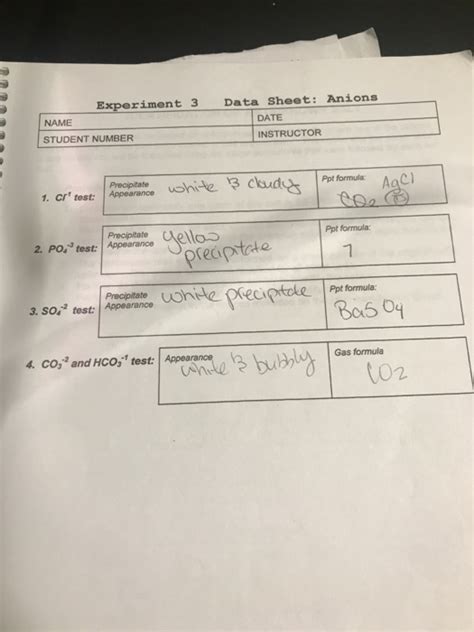 Solved Experiment 3 Data Sheet Anions Name Student Number