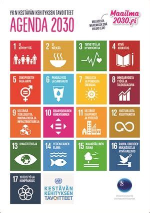 Subjectaid Fi Yk N Kest V N Kehityksen Tavoitteet Agenda Juliste