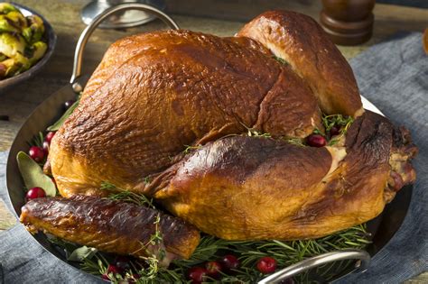 How To Make Smoked Turkey Bradley Smoker