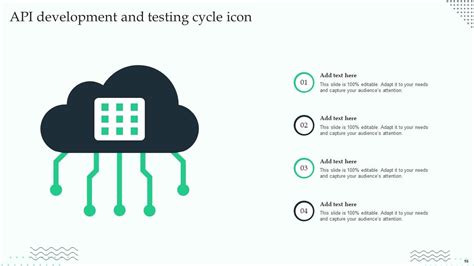 Api Testing Powerpoint Ppt Template Bundles Ppt Example