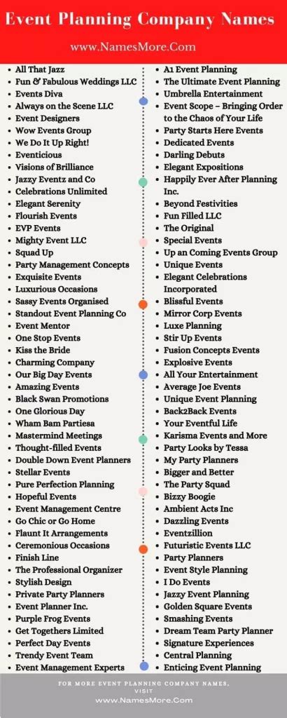 900 Event Planning Company Names Catchy Cool Creative