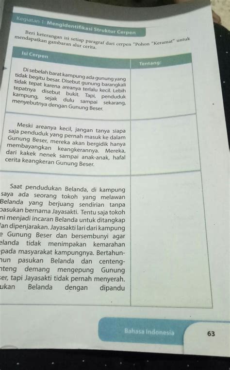 Bahasa Indonesia Kelas 9 Hal 14