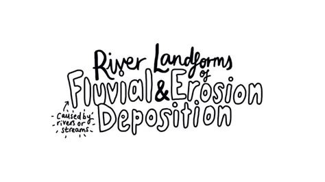 River Landforms Erosion And Deposition Explained