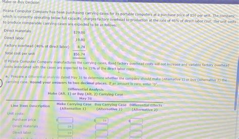 Solved Pizana Computer Company Has Been Purchasing Carrying Chegg
