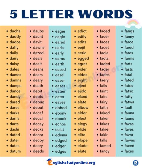 5 Letter Words A Huge List Of 3000 Five Letter Words English Study