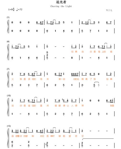 追光者钢琴谱简谱数字,一天一天钢琴数字,虫儿飞钢琴简数字(第3页)_大山谷图库