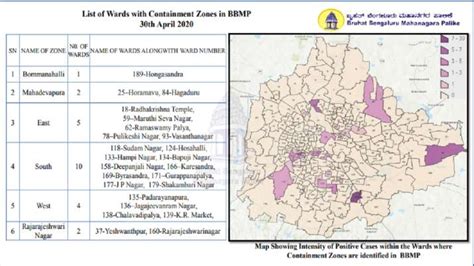 Containment Zones List Bengaluru Karnataka Lockdown 30 What Remains