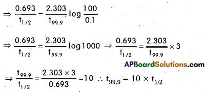 Ap Inter Nd Year Chemistry Important Questions Chapter B Chemical