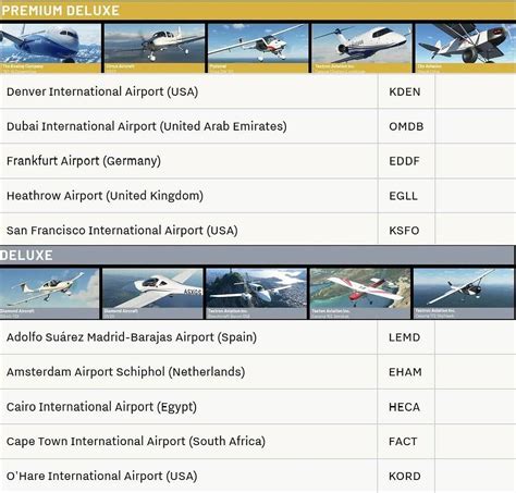 Aircraft Included In Msfs 2025 Flight Simulator Sean Anderson