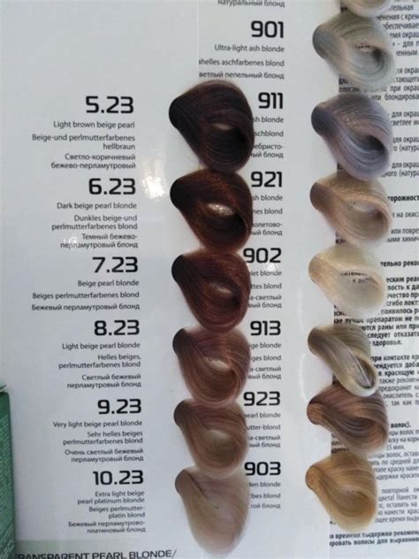 Капус 8.43 На Волосах Фото Отзывы — Картинки фотографии